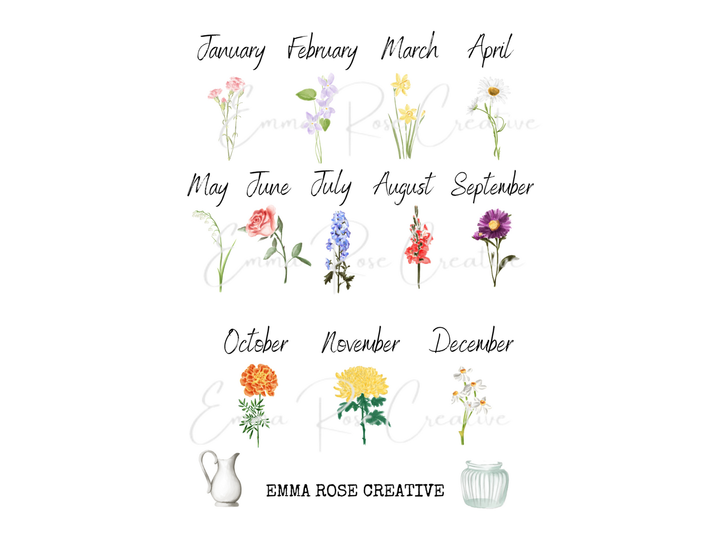 Flowers - Birth Months, Sheet Stickers